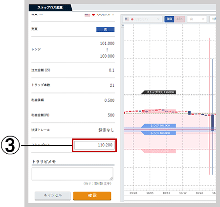 ストップロス修正の画像