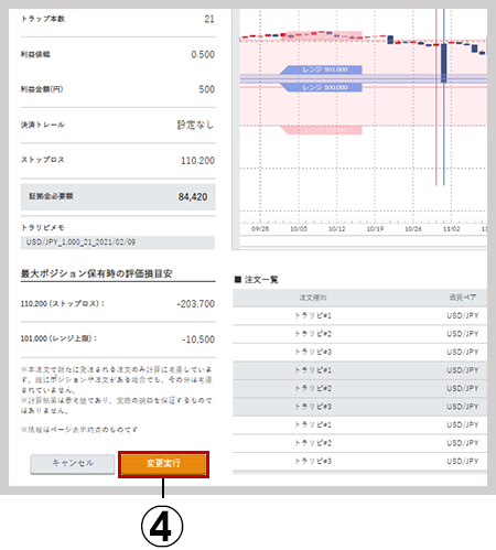 ストップロス修正の画像