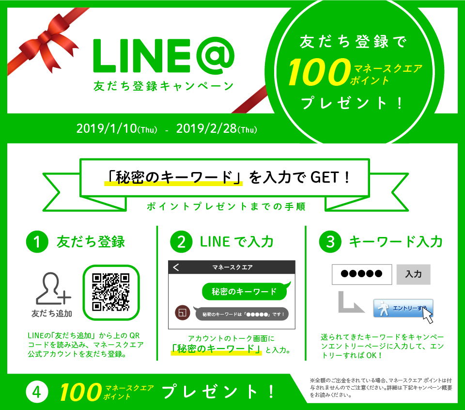 LINE@友だち登録キャンペーン