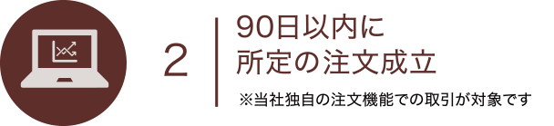 90日以内に所定の新規注文成立