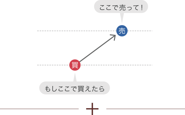 イフダン