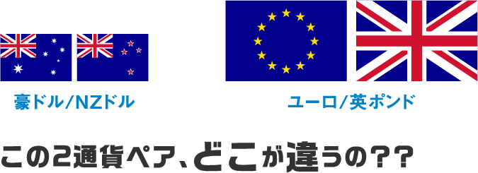 豪ドル/NZドル・ユーロ/英ポンド この2通貨ペア、どこが違うの？？