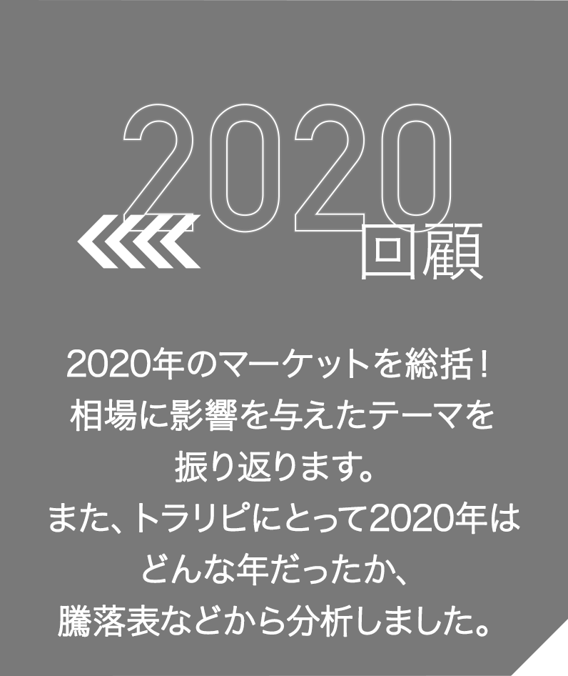 2020年回顧