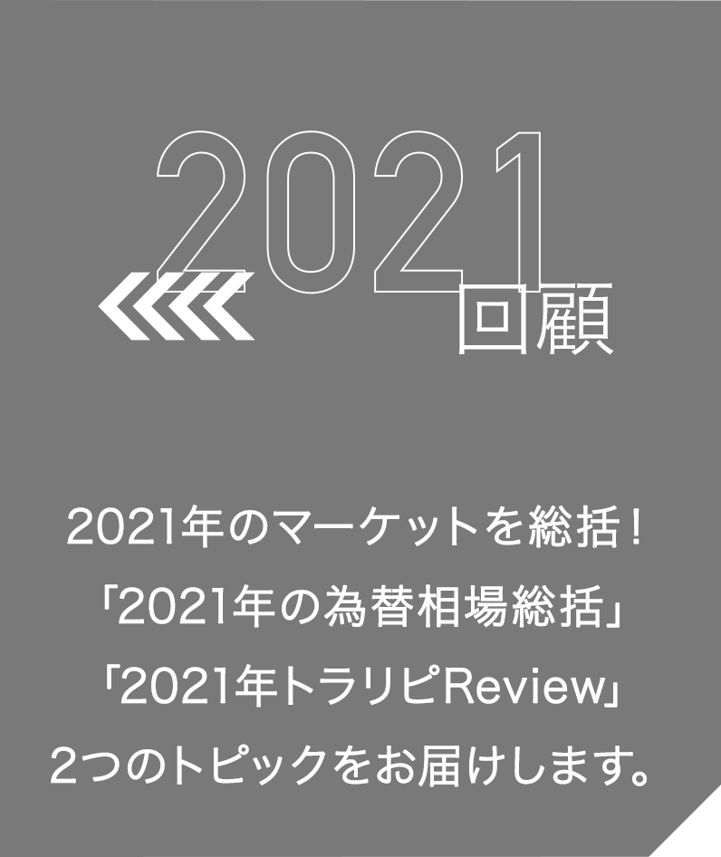 2021年回顧