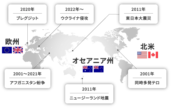 地域固有のリスクを緩和