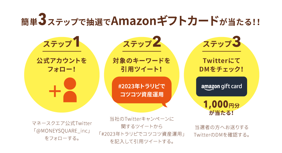 ステップ1：公式アカウントをフォロー！ ステップ2：対象のキーワードを引用ツイート！ ステップ3：TwitterにてDMをチェック！