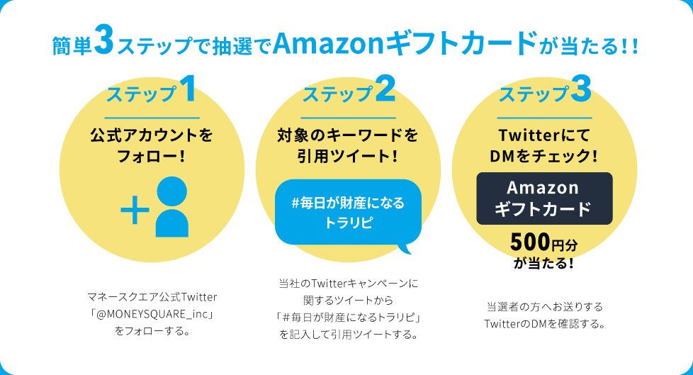 ステップ1:公式アカウントをフォロー! ステップ2:対象のキーワードを引用ツイート! ステップ3:TwitterにてDMをチェック!