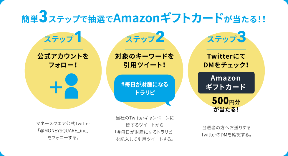 ステップ1：公式アカウントをフォロー！ ステップ2：対象のキーワードを引用ツイート！ ステップ3：TwitterにてDMをチェック！