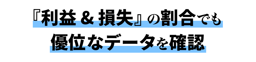 『利益＆損失』の割合でも有意なデータを確認