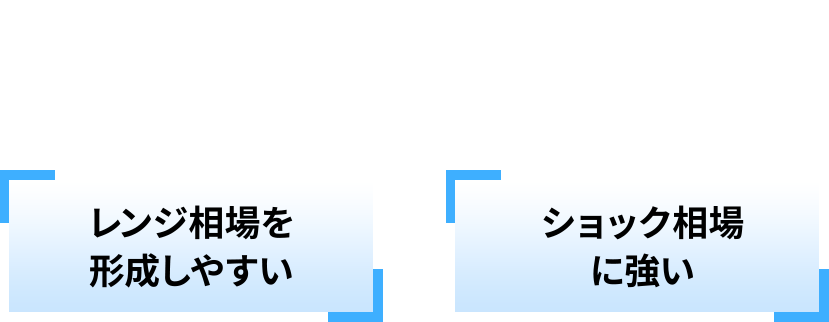 資産運用を行う上でのトラリピ世界戦略の強み