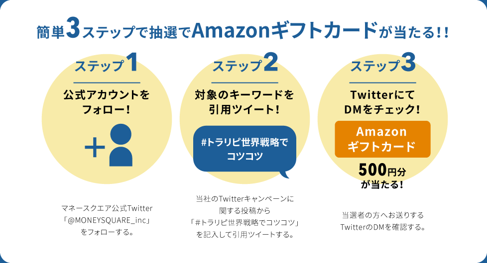 ステップ1：公式アカウントをフォロー！ ステップ2：対象のキーワードを引用ツイート！ ステップ3：TwitterにてDMをチェック！