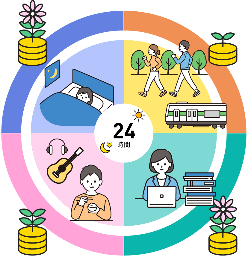 24時間レートを見張り続け、ライフスタイルを大きく変えずにコツコツ投資をはじめられるトラリピ