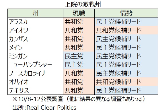 接戦州