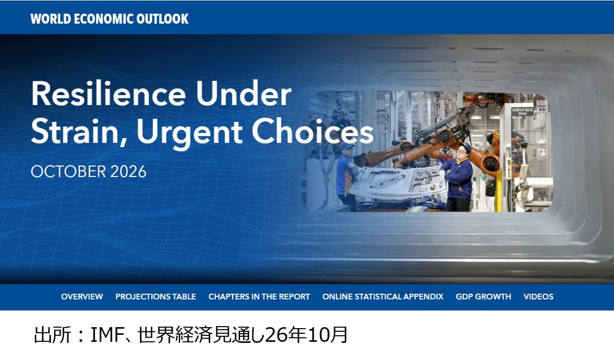 IMF世界経済見通し