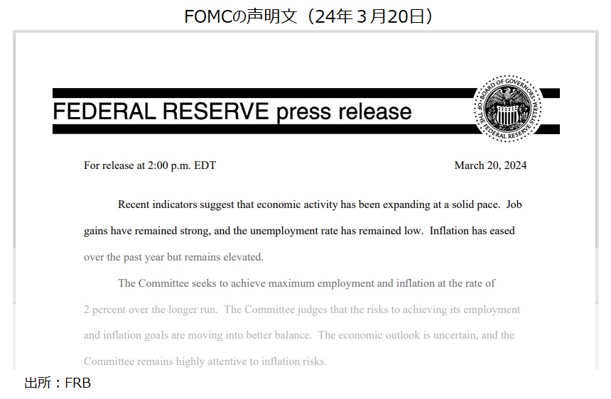 FOMC声明文