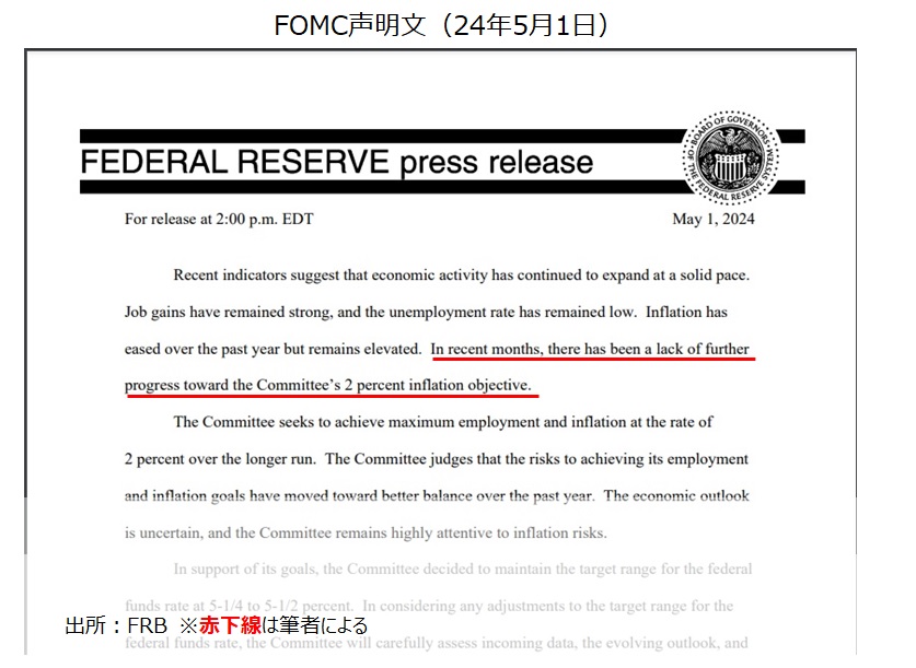 FOMC声明文