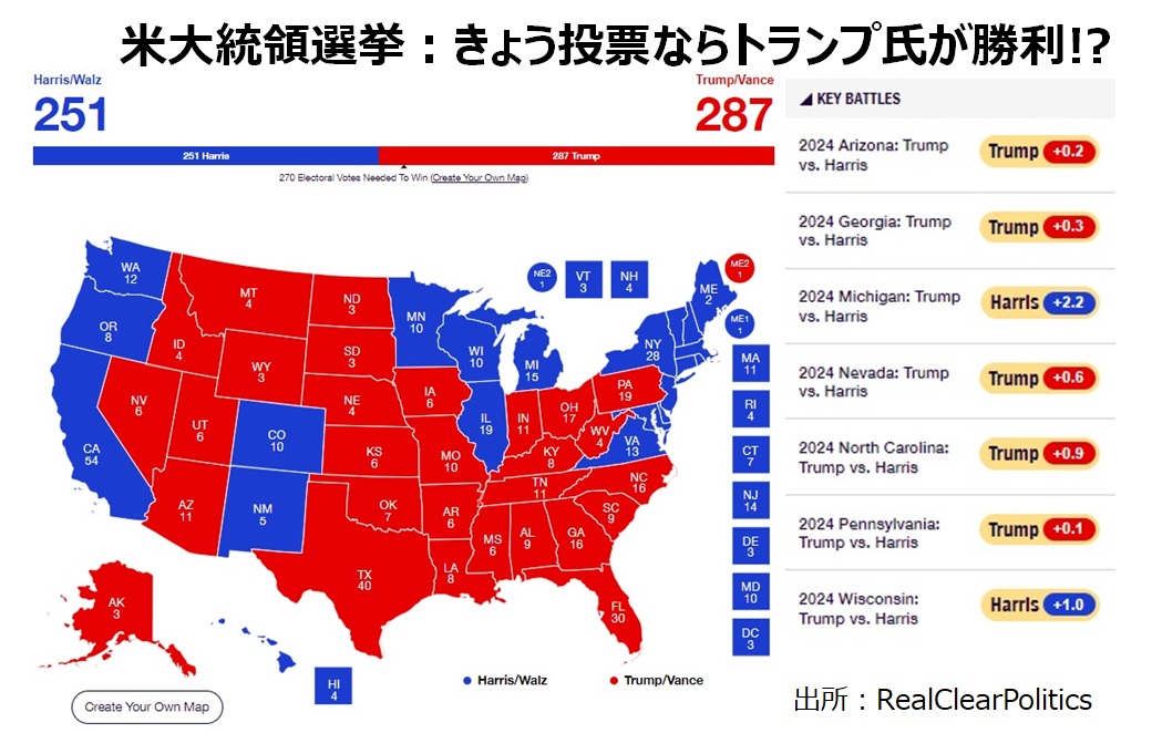 選挙人