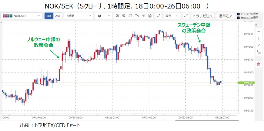 NOKSEK
