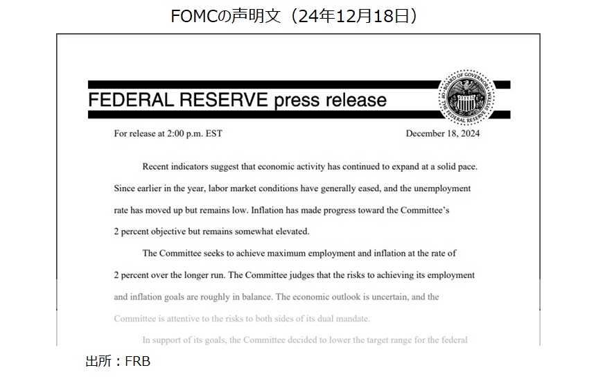 FOMC声明文
