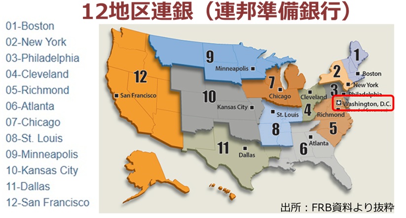 12地区連銀（連邦準備銀行）