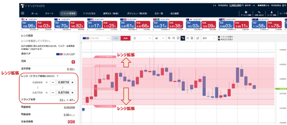 グラフ, タイムラインAI 生成コンテンツは誤りを含む可能性があります。