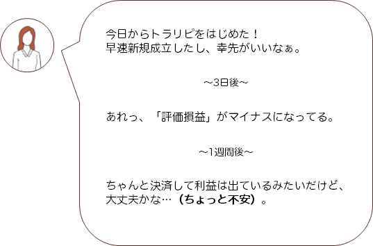 トラリピ発注後のお悩み