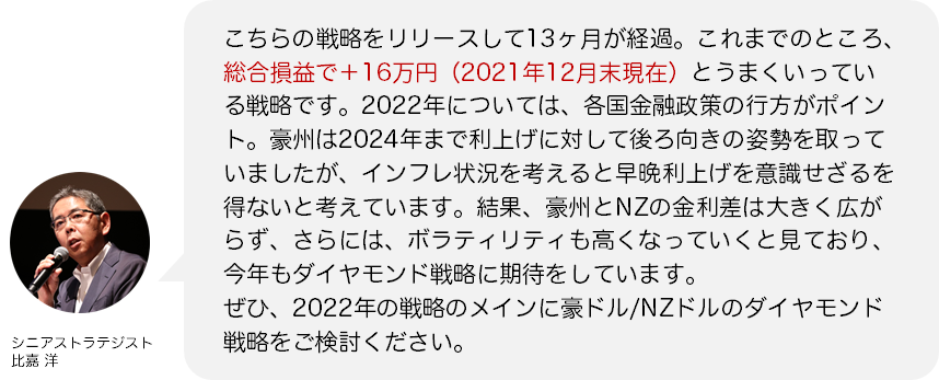 戦略考案者より