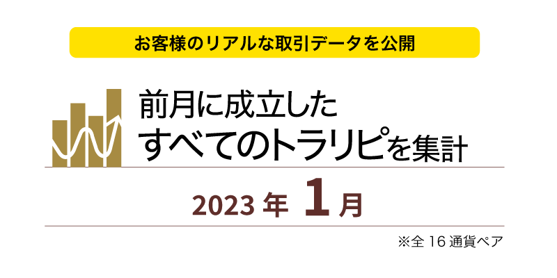 前月に成立したすべてのトラリピを集計