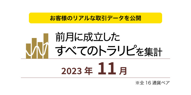 前月に成立したすべてのトラリピを集計