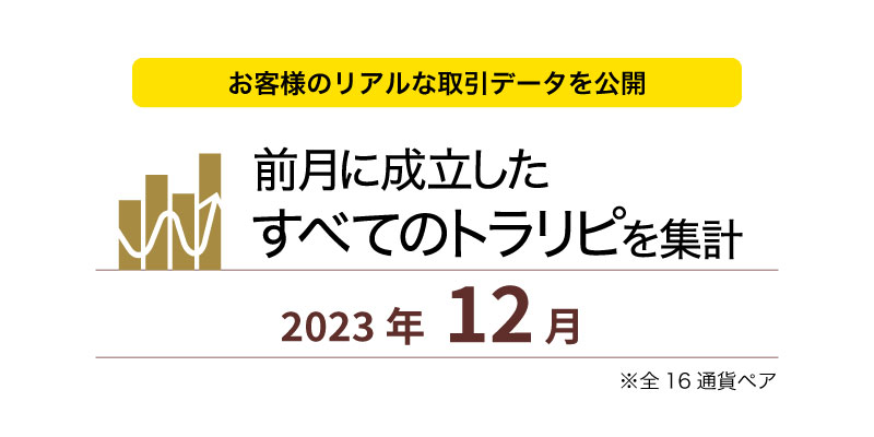 前月に成立したすべてのトラリピを集計