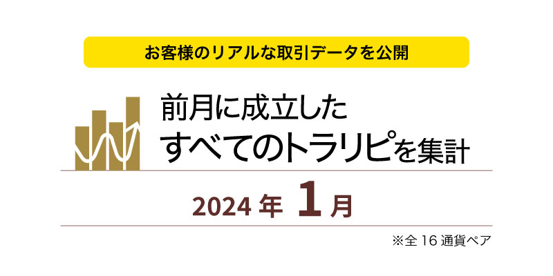 前月に成立したすべてのトラリピを集計