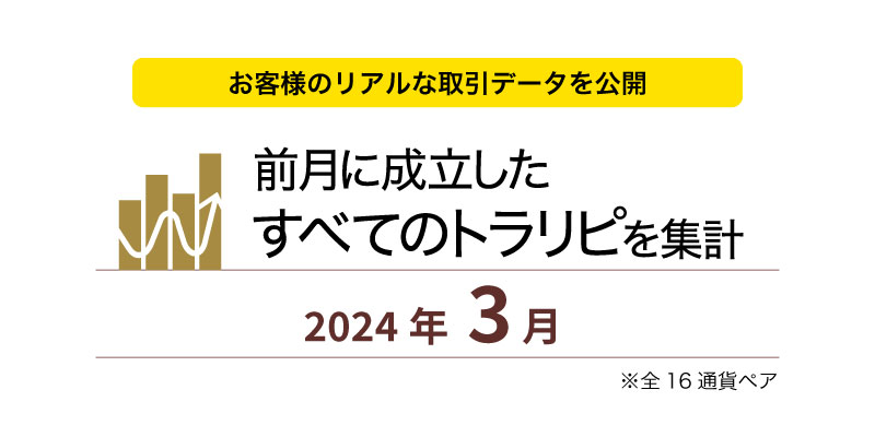 前月に成立したすべてのトラリピを集計