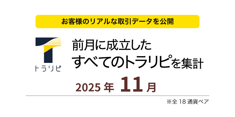 前月に成立したすべてのトラリピを集計