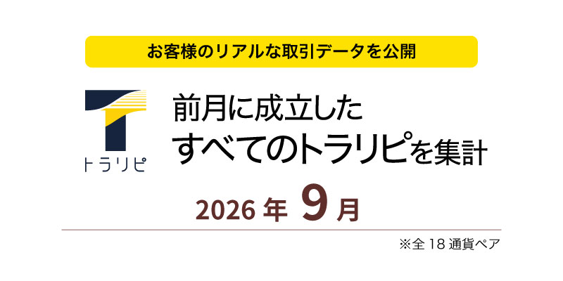前月に成立したすべてのトラリピを集計