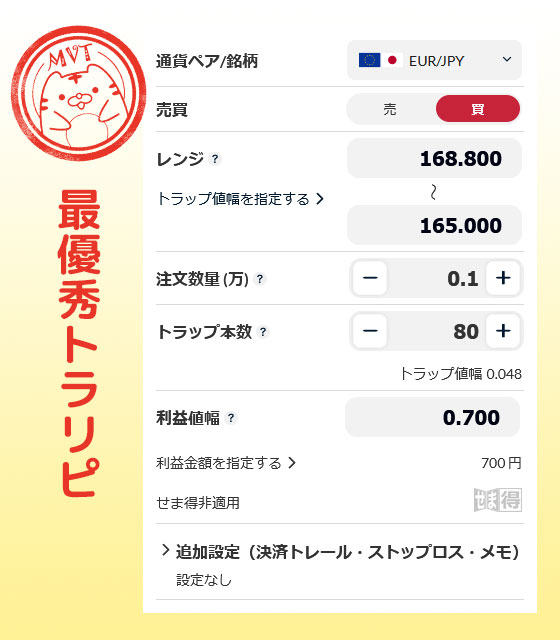 最優秀トラリピ