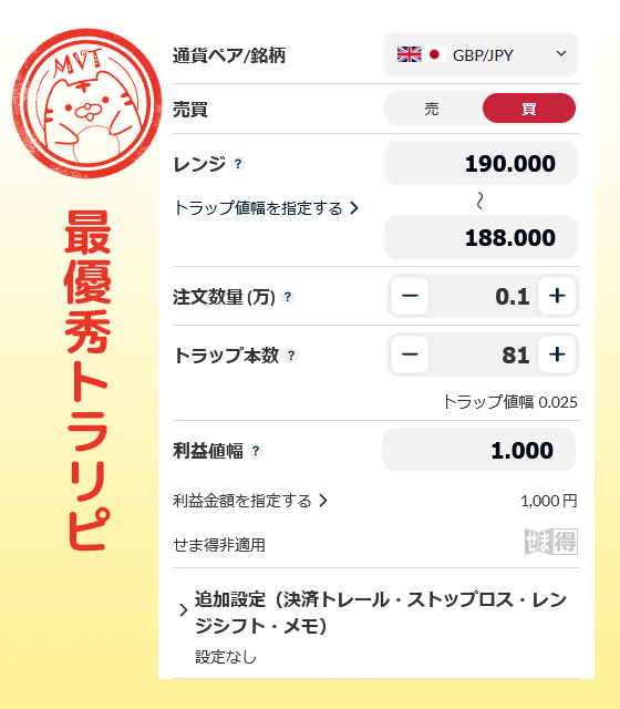 最優秀トラリピ
