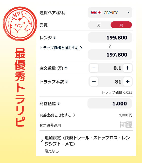 最優秀トラリピ