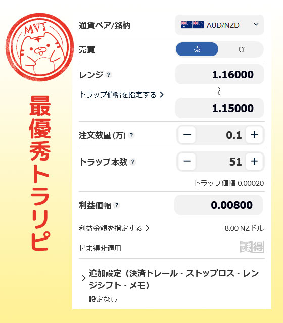 最優秀トラリピ