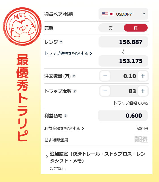 最優秀トラリピ