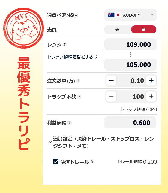 最優秀トラリピ