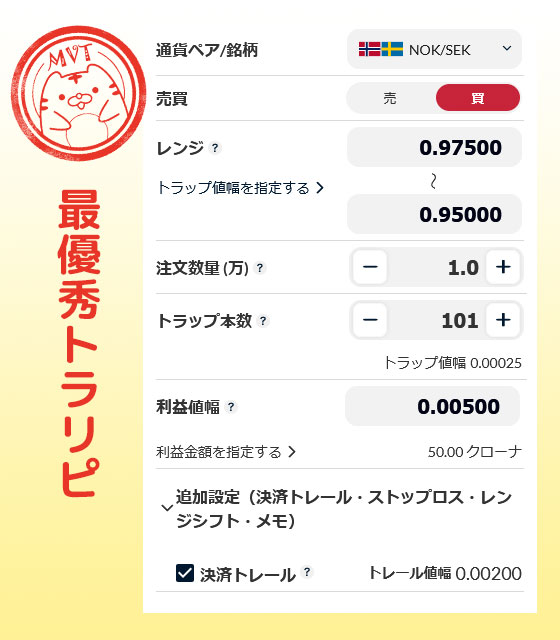 最優秀トラリピ