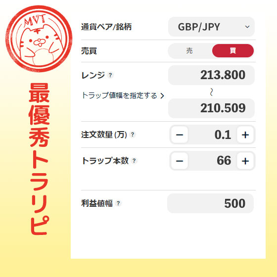 最優秀トラリピ