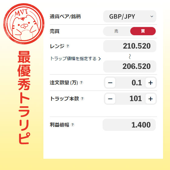 最優秀トラリピ