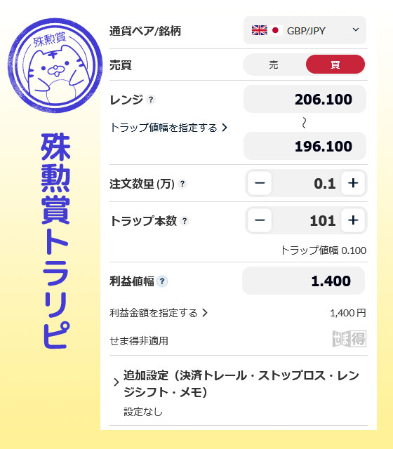 殊勲賞トラリピ