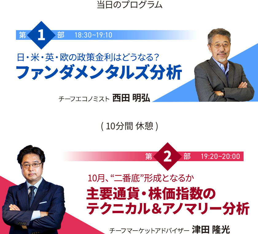 セミナーの申込みページ画像3